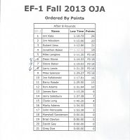 Click image for larger version

Name:	OJA 2013 Fall Race EF1 %28Large%29.jpg
Views:	258
Size:	31.8 KB
ID:	1938422