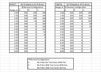 Click image for larger version

Name:	Infrared Receiver Configs for Heavy or MBT.jpg
Views:	215
Size:	177.1 KB
ID:	1946966