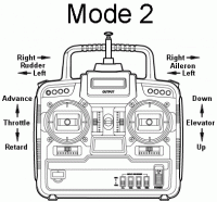 Click image for larger version

Name:	transmitter_mode2.gif
Views:	77
Size:	34.5 KB
ID:	1951313