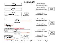 Click image for larger version

Name:	Illusions.jpg
Views:	71
Size:	154.2 KB
ID:	1959681