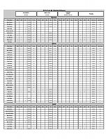 Click image for larger version

Name:	2014 Yearly Race Results 1-page-001.jpg
Views:	35
Size:	331.9 KB
ID:	2014321