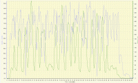 Click image for larger version

Name:	P15 with Arixtra, altitude and speed.GIF
Views:	914
Size:	401.7 KB
ID:	2040036