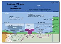 Click image for larger version

Name:	AirspaceCard.jpg
Views:	107
Size:	216.0 KB
ID:	2041709