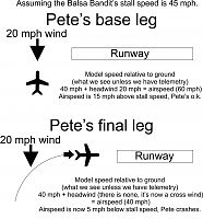 Click image for larger version

Name:	Pete's crash.jpg
Views:	234
Size:	293.9 KB
ID:	2042713