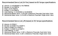 Click image for larger version

Name:	Dolphin servo list.JPG
Views:	179
Size:	89.6 KB
ID:	2052933