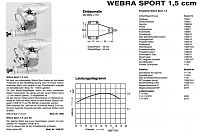 Click image for larger version

Name:	Webra Sport 1.5cc .09ci.jpg
Views:	677
Size:	298.8 KB
ID:	2089251