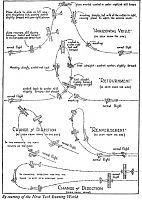 Click image for larger version

Name:	WWI maneuvers.jpg
Views:	51
Size:	58.9 KB
ID:	2094988