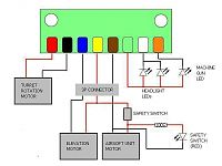 Click image for larger version

Name:	upper hull wiring diagram.JPG
Views:	2904
Size:	32.5 KB
ID:	2100242