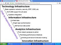 Click image for larger version

Name:	organizational infrastructure.JPG
Views:	24
Size:	73.4 KB
ID:	2123290