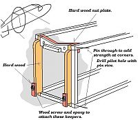 Click image for larger version

Name:	Senior Kaydet fuselage modification.jpg
Views:	345
Size:	67.1 KB
ID:	2131350