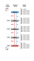 Click image for larger version

Name:	SEq1process.png
Views:	518
Size:	96.1 KB
ID:	2155342