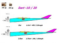 Click image for larger version

Name:	Dart 10-20x.JPG
Views:	297
Size:	85.6 KB
ID:	2157576