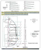 Click image for larger version

Name:	C TRIM TAB DIMENSIONS.JPG
Views:	4980
Size:	93.8 KB
ID:	2160469