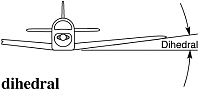 Click image for larger version

Name:	Dihedral.jpg
Views:	33
Size:	19.3 KB
ID:	2162304