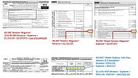 Click image for larger version

Name:	IRS990 and IRS990T Summary.jpg
Views:	34
Size:	253.2 KB
ID:	2176835