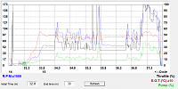 Click image for larger version

Name:	KK - No.107 graph of the shutdown run, 2016.08.31Graf.PNG
Views:	1181
Size:	66.6 KB
ID:	2179128