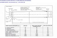 Click image for larger version

Name:	Wren Tailpipe Dimensions.JPG
Views:	2637
Size:	94.7 KB
ID:	2181153