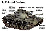 Click image for larger version

Name:	vn patton tank.jpg
Views:	1206
Size:	164.0 KB
ID:	2197009