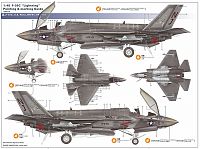 Click image for larger version

Name:	Kittyhawk KH80132, F-35C Grim reapers NJ (1).jpg
Views:	5245
Size:	188.4 KB
ID:	2206772