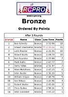 Click image for larger version

Name:	VVRCF Warbird Bronze placing 4-22-2017.JPG
Views:	50
Size:	99.4 KB
ID:	2211664