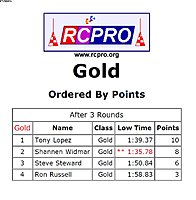 Click image for larger version

Name:	VVRCF Warbird Gold placing 4-22-2017.JPG
Views:	50
Size:	77.4 KB
ID:	2211665
