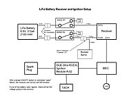 Click image for larger version

Name:	LiFe Battery Receiver and Ignition Setup 2.jpg
Views:	539
Size:	55.6 KB
ID:	2227037