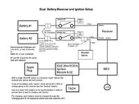 Click image for larger version

Name:	Dual Battery Receiver and Ignition Setup 2.jpg
Views:	575
Size:	75.3 KB
ID:	2227114