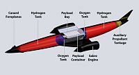 Click image for larger version

Name:	skylon-cutaway.jpg
Views:	223
Size:	14.0 KB
ID:	2237201