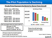 Click image for larger version

Name:	Polot Decline.jpg
Views:	973
Size:	360.2 KB
ID:	2250686