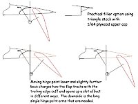 Click image for larger version

Name:	Single Hinge Point Fowler Flap doodle.jpg
Views:	59
Size:	78.1 KB
ID:	2255376