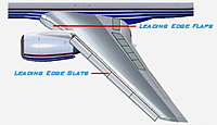 Click image for larger version

Name:	Leading_Edge_Flaps_Slats.jpg
Views:	416
Size:	41.9 KB
ID:	2255663