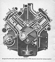 Click image for larger version

Name:	ford-s-flathead-v8-fueled-the-hot-rod-revolution-1476934824464.jpg
Views:	50
Size:	210.3 KB
ID:	2258610