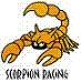 Scorpio145's Avatar